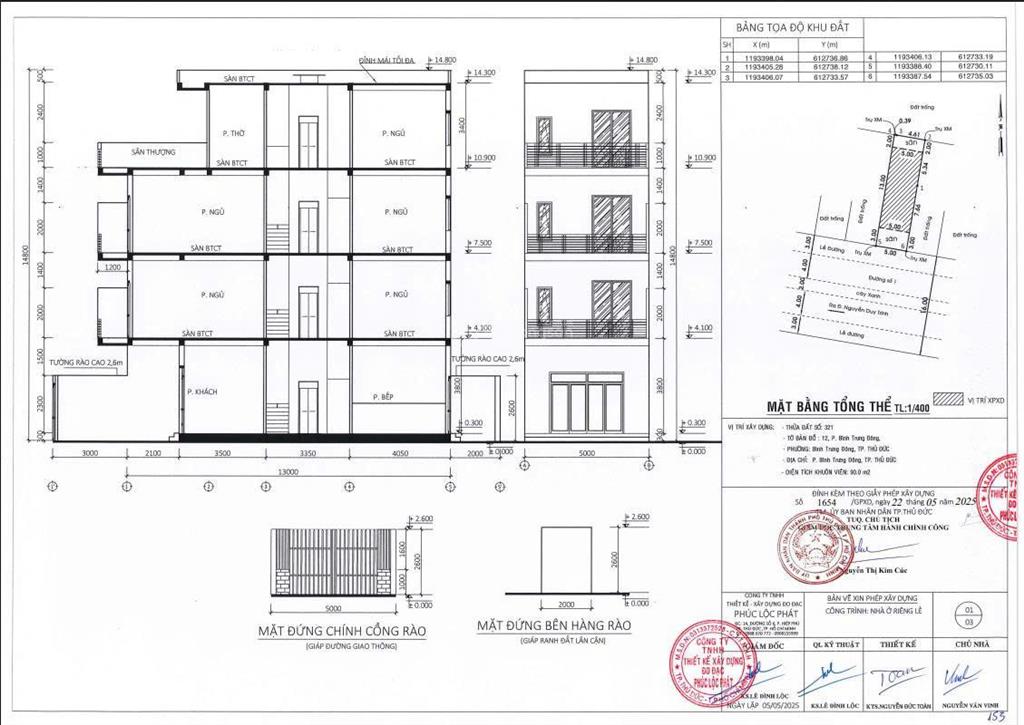 Bán lô góc 2mt khu dân cư đường nguyễn duy trinh, p. bình trưng, tp. hcm