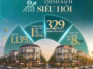 Mở bán dự án khu đô thị bắc sài gòn, giá tt chỉ với 239triệu/nền, pháp lý chuẩn, sổ hồng riêng