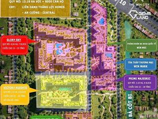Chỉ từ 9tr/tháng  sở hữu ngay căn hộ cao cấp the win city