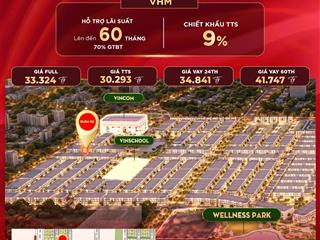 Độc quyền shophouse đại lộ ban mai  trái tim thương mại vinhomes đan phượng