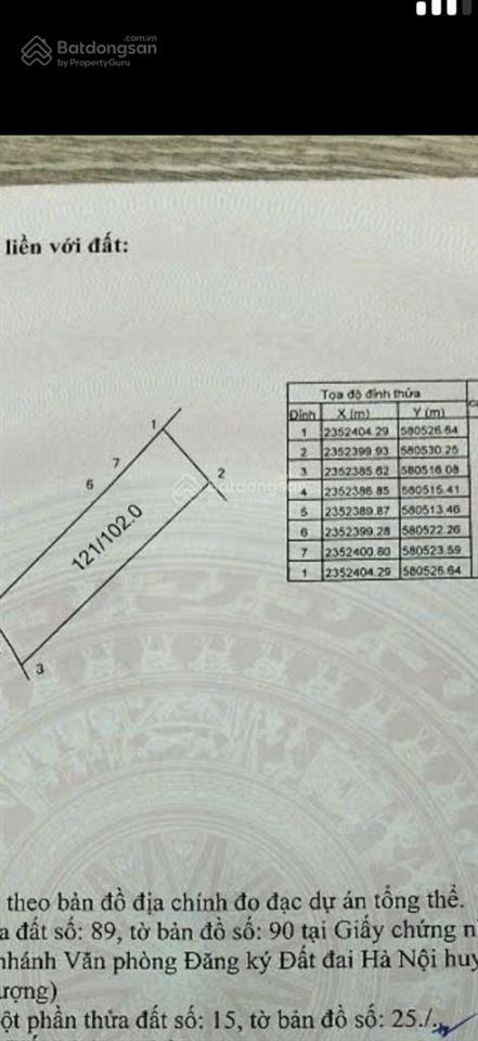 Chính chủ gửi bán 102m phun thổ cư ,phú hạ ,minh phú, sóc sơn.