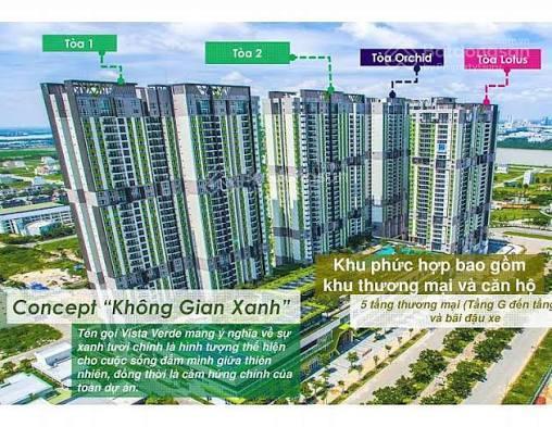 Chuyển nhượng duplex 6pn vista verde tháp vip nhất diện tích 350m2 nội thất vibe âu