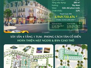 Tổng hợp 283 căn nhà liền kề trung tâm quy nhơn rẻ nhất, sổ lâu dài, giá từ 5,6 tỷ, gần st go lamer