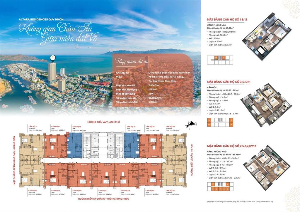 2pn siêu rẻ altara quy nhơn 1 căn bán nhanh thu hồi vốn, tặng nội thất 150tr