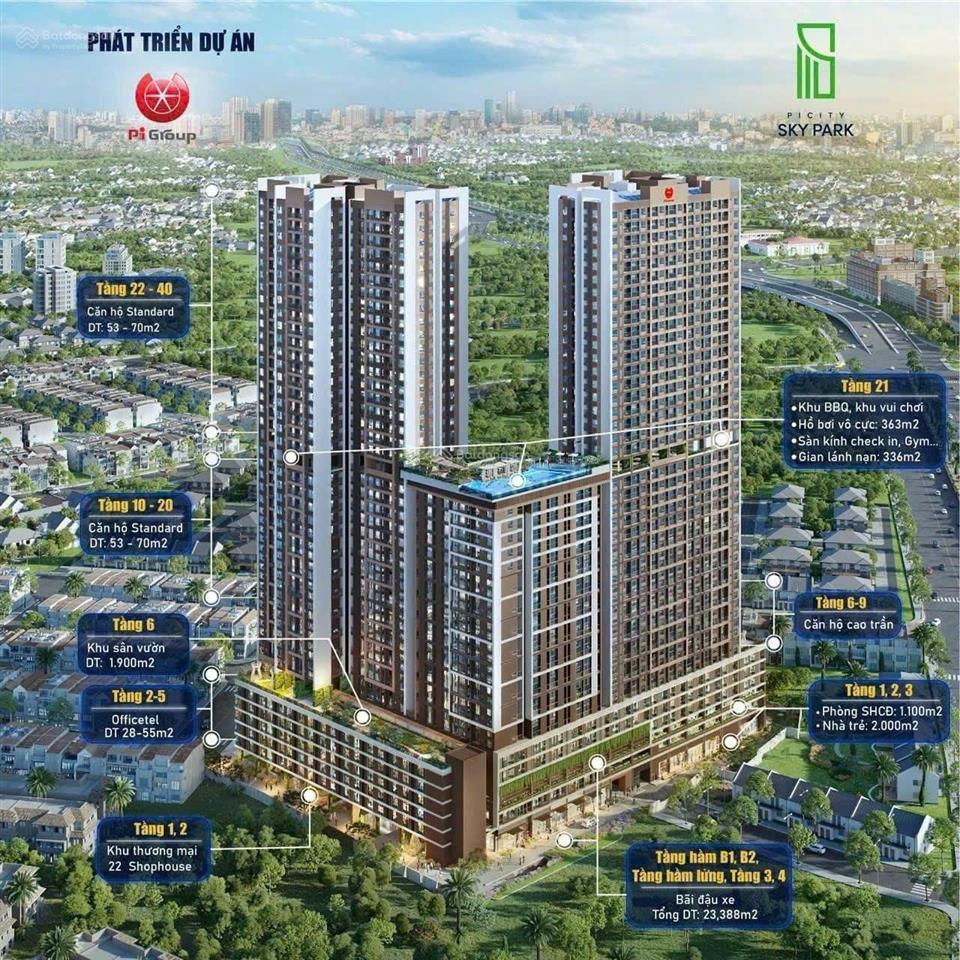 Picity skypark giỏ hàng độc quyền, thanh toán 15%, hỗ trợ lãi 36 tháng, quý 1/2027 nhận nhà