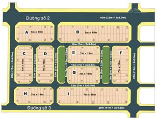 [ giá 50tr/m2 ] đất nền đầu tư gần ga metro q2. trục nguyễn duy trinh mở rộng. dt 100180m2. shr