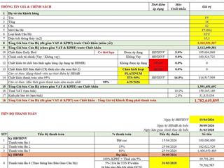 Sun fours, chỉ với 1tỉ780 đã sỡ hữu ngay căn studio ở tòa f5tầng 16mã căn 02,không có phí dịch vụ