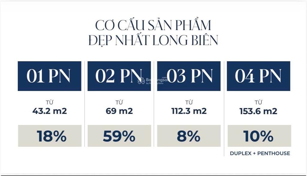 Trực tiếp cđt ra mắt căn hộ cạnh công viên việt hưng  nội thất cao cấp của cđt tân hoàng minh