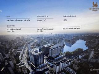 Trực tiếp cđt ra mắt căn hộ cạnh công viên việt hưng  nội thất cao cấp của cđt tân hoàng minh