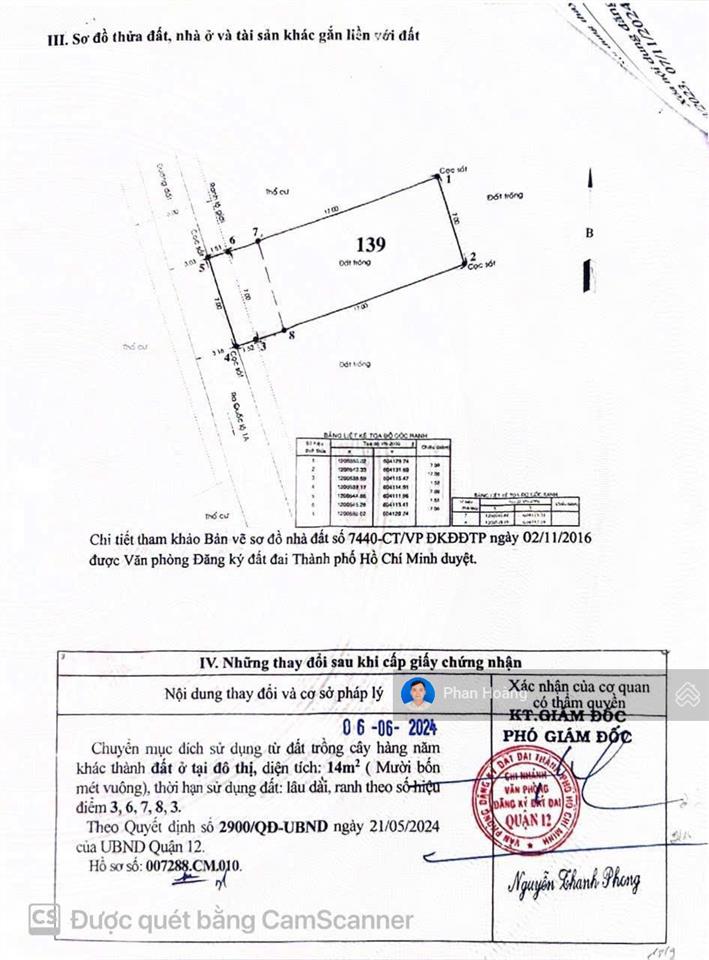 Đất an phú đông 7x18.5, sát bệnh viện hồng đức, 119m2 thổ cư, giá 7.5 tỷ thương lượng