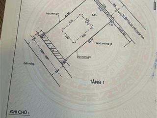 Đất thổ cư giá tốt bình quới thanh đa