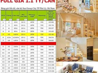 Chính thức mở bán 4 tòa p7, p24, p26, p28 tòa căn hộ mới nhất phân khu park residence