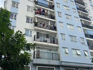 Bán nhà chung cư cụm 9 ngọc hồi gần khu công nghiệp kcn, tổ hợp ga tàu cao tốc, vin olymic ngọc hồi