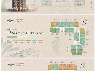 Em phương pkd cdt đang có vài suất dành cho kh đầu tư dự án the vista giá siêu rẻ 0931 731 ***