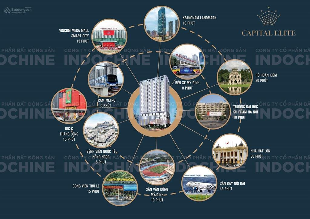 Căn góc hoa hậu 12 tỷ  view đẹp nhất tòa capital elite  giá đã đàm phán ngày 05.01