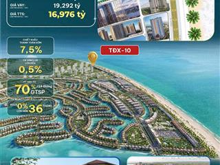 2 căn vinhomes này xem là biết không phải hàng đại trà