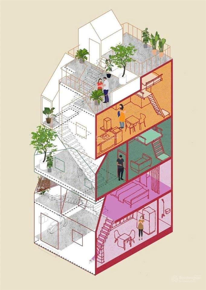 Chủ kỹ sư thiện chí bàn giao gấp  nhà 5 tầng tô hiến thành  bán giá vốn