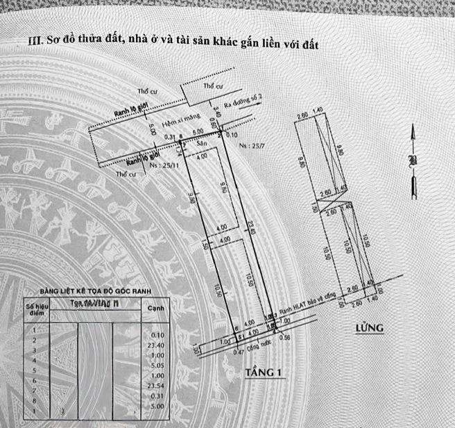 Bán dãy trọ 7 phòng ngay gần bệnh viện thủ đức