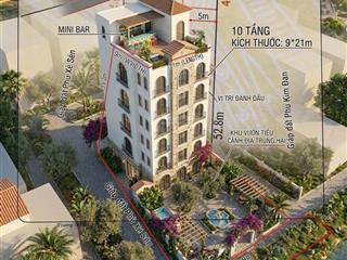 Bán lô 574m2 phố du lịch trần hưng đạo, chuyển sẵn thương mại dịch vụ, xây cao 10 tầng cực kỳ đẹp.