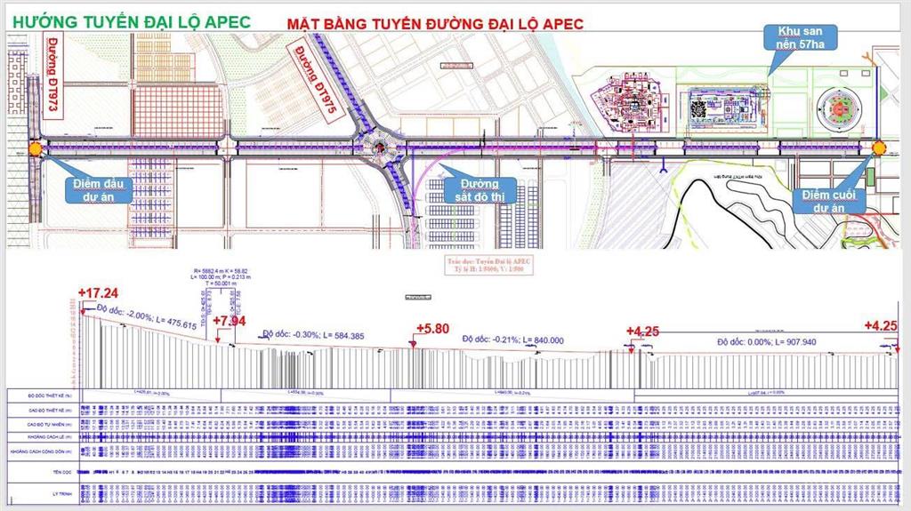 Cực hot, bán lô đất 180m2 được ra mặt tiền đường đại lộ apec rộng 68m, sản phẩm đầu tư chiến lược