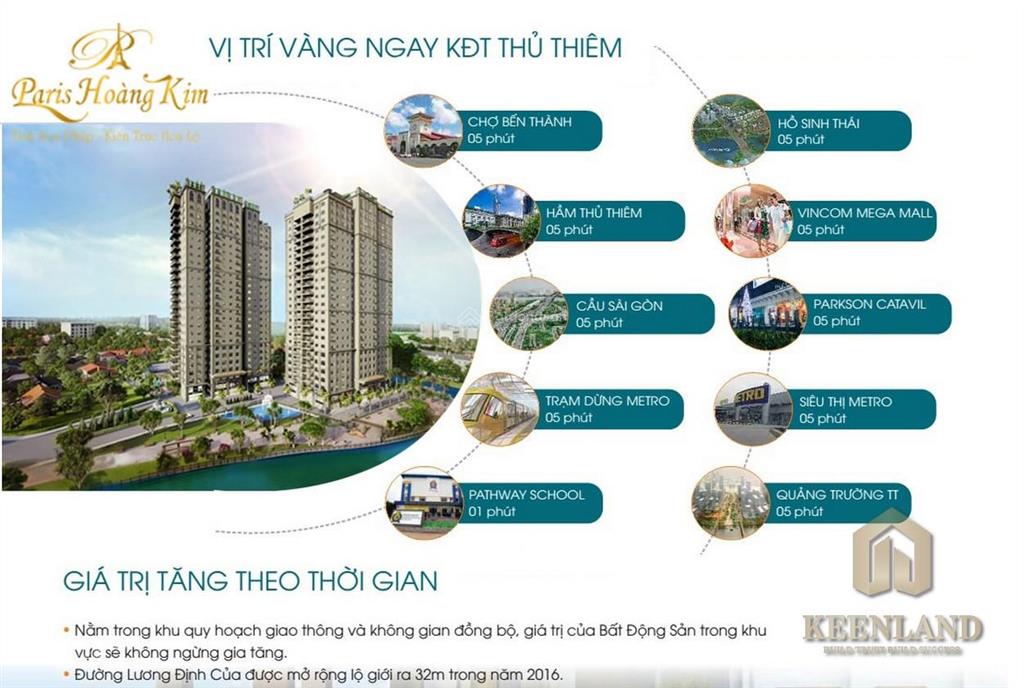 Căn 2pn hướng đông nam duy nhất giá bán 5.8 tỷ  cập nhật tháng 1/2026