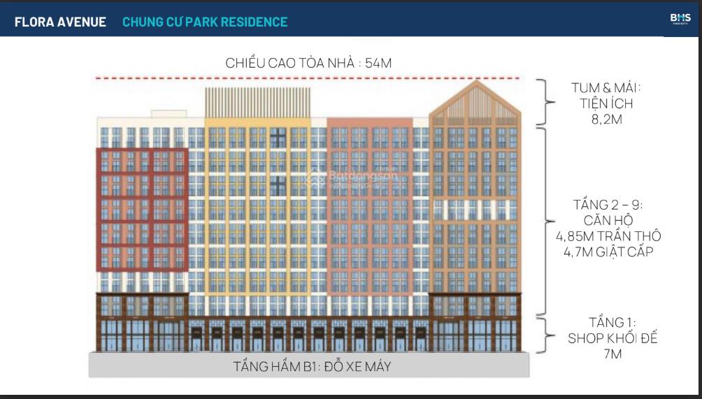 Chung cư sun hà nam an cư & đầu tư chỉ từ 2 tỷ