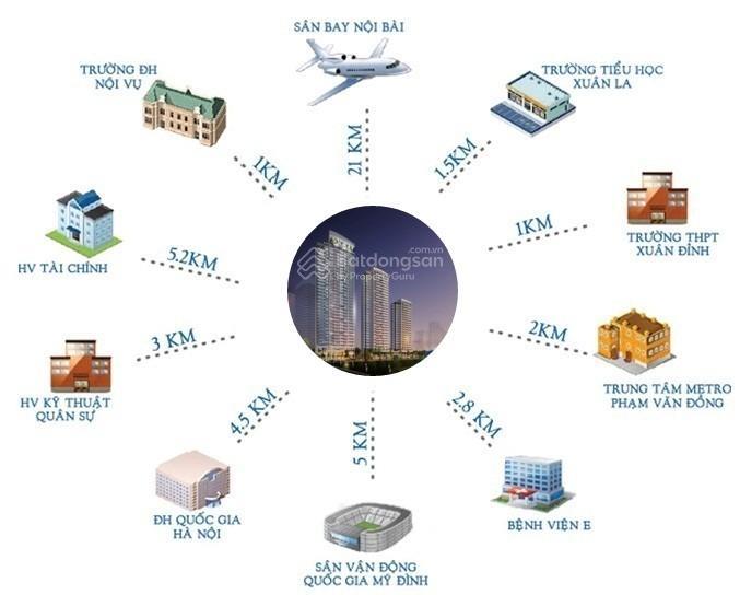 Căn hộ chung cư cao cấp. dt 82m2  2pn, 2wc. giá 8.6tỷ