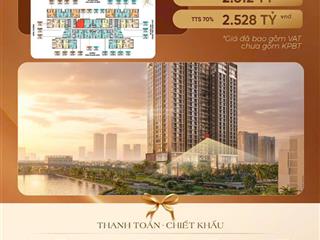 Căn hộ dòng tiền trung tâm bắc ninh