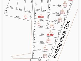 Bán nhanh 12 lô f0 ngang 10m siêu rẻ vừa mới tách sổ tại xã phước hải  tphcm.
