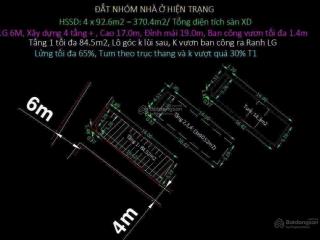 Bán đất 101 m2 full thổ cư 2 mặt tiền gần sông sài gòn sát vạn phúc thủ đức,giá 7,8 tỷ
