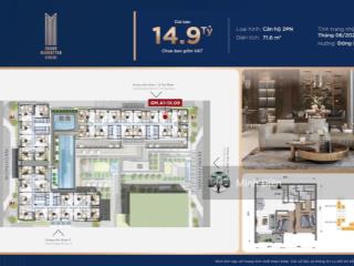 Bán ch 2pn, 77m2 tại the grand manhattan, 14,9 tỷ ở q1, hcm hướng đông bắc view landmark 81