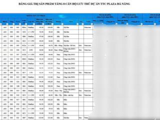Bán gấp căn hộ aeon trong 24h giá chỉ 2,4 tỷ 0979 941 ***
