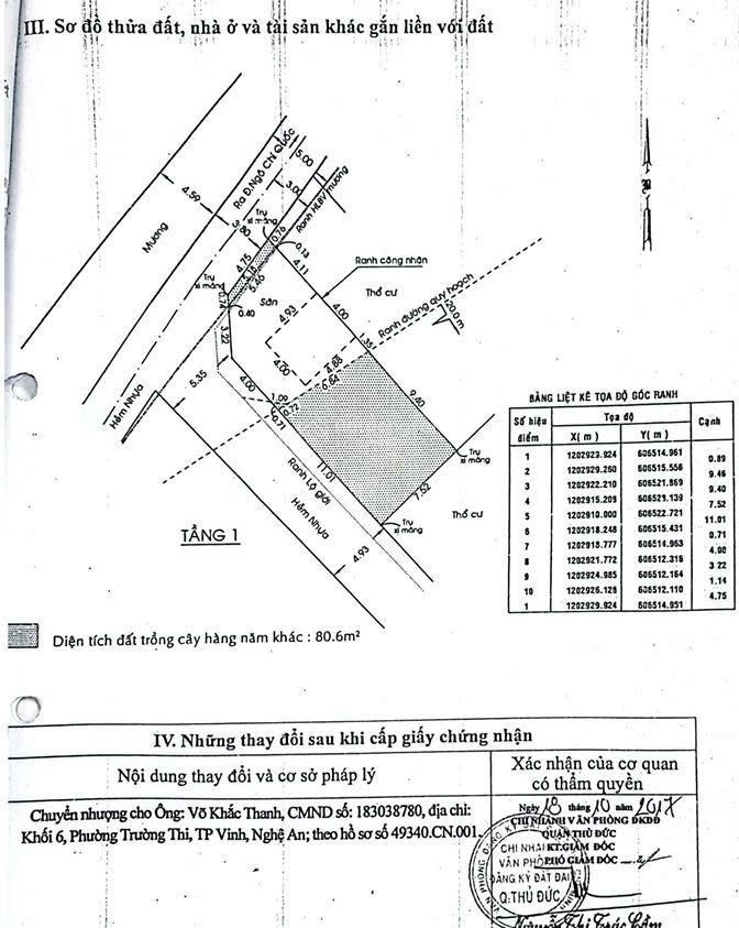 Bán đất hẻm 111 ngô chí quốc gần lẩu chay tâm an