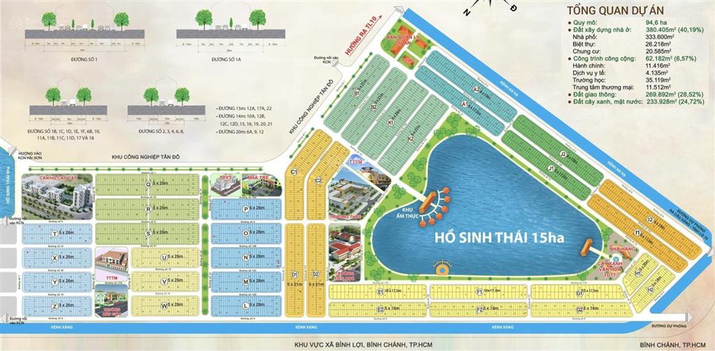 Bán đất kdc tân đô 80m2, 105m2, 114m2, 130m2, 260m2  sổ hồng riêng, giá đầu tư