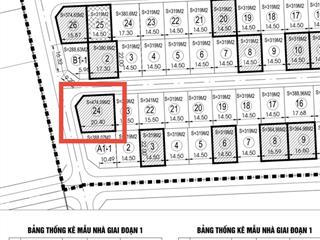Lãi suất tăng cao biệt thự lô góc 3 mặt tiền, giá (ngộp 35tr/m2) chỉ dành cho người nhanh