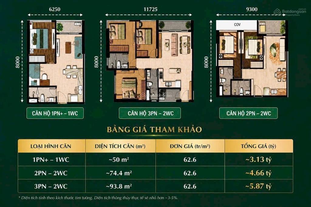 The emerald boulevard nằm trên đại lộ vàng khu đông bắc tp.hcm
