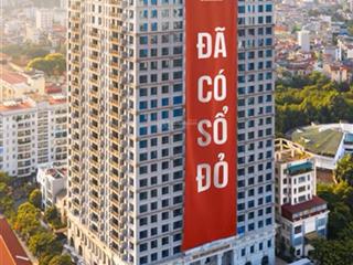 Hanoi signature sổ đỏ trao tay  nhận nhà ở ngay bàn giao full nội thất nhập khẩu 0985 038 ***
