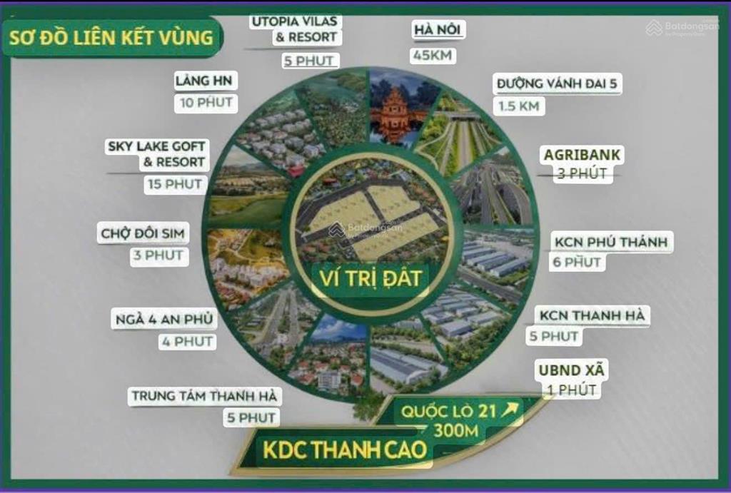 Cần tiền xoay việc  bán nhanh lô đất giá tốt  chính chủ bán đất cao dương  lương sơn (giáp mỹ đức,