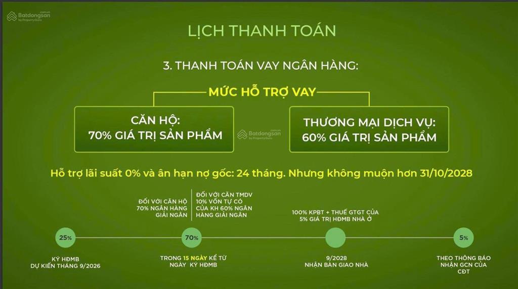Căn 2pn đẹp tại forest onsen giá tốt, tiềm năng tăng giá cao  chỉ vào 25%  htls trong 24 tháng