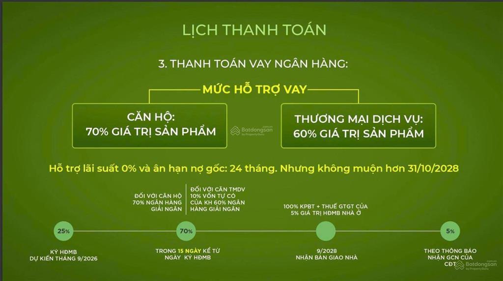 Dk chỉ 525tr  sở hữu căn hộ 1pn forest onsen sống nghỉ dưỡng chuẩn nhật giữa thiên nhiên xanh mát