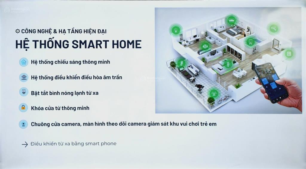 Mở bán căn hộ cao cấp 2 phòng ngủ tmc smart home  vay lãi suất 0% 24 tháng  vốn ban đầu 1.8 tỷ
