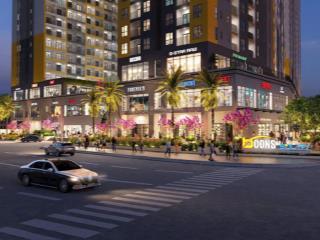 Chỉ 75 triệu sở hữu ngay căn hộ 2pn liền kề tp. thủ đức booking chỉ 30 triệu/căn