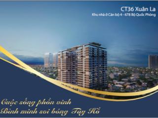 Bán căn 2pn chung cư ct36 xuân la, 72m2 nhỉnh 7 tỷ, ở luôn