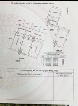 Bán nhà ngang 5,2m dài 12m 4 tầng oto vào nhà nhỉnh hơn 6,5 tỷ đ