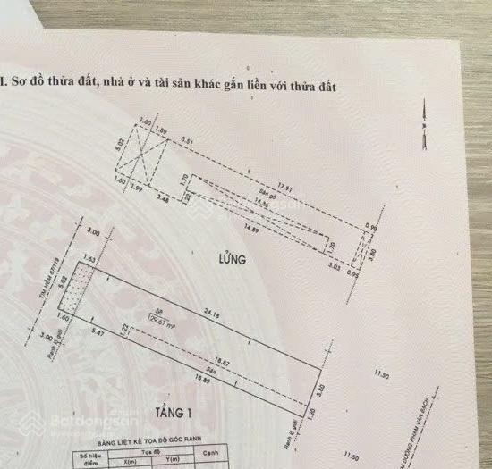 Bán nhà mặt tiền phạm văn bạch 5x26 2 mặt, sau hẻm