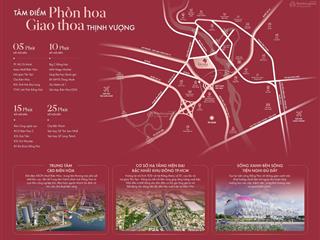 Fresia riverside block r2 căn hộ ven sông hiếm hoi ngay trung tâm biên hòa