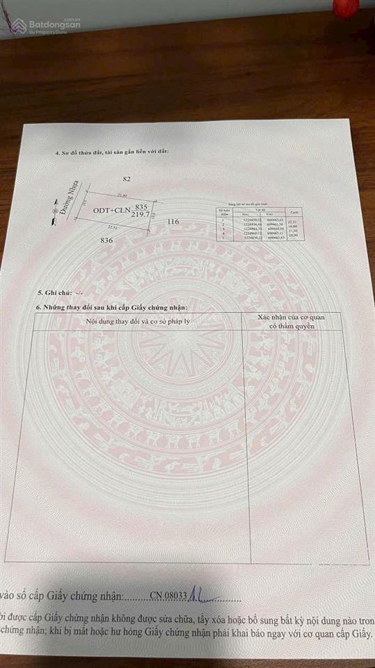 Ngop bank giá rẻ nhất khu vực(dt219m)giá 920tr.vị trí 1/hương lộ 2 trảng bàng .0902 850 *** xem sổ