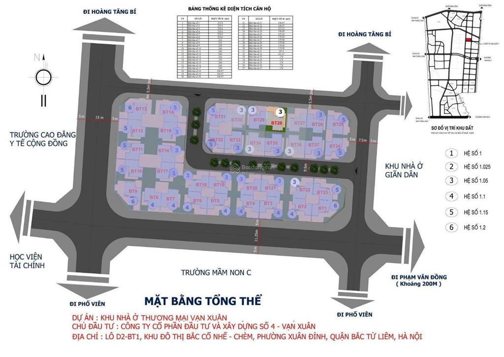 Bán biệt thự vạn xuân  cạnh dự án jade square, trường cao đẳng y tế cộng đồng dt 174 m² mt 12m