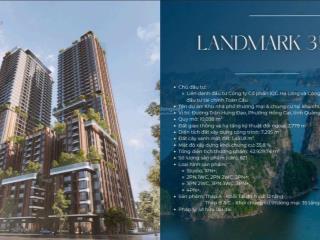 Bán cc landmark 35, giá tốt 2 tỷ, 35m2, 1pn, 1wc, hạ long, quảng ninh