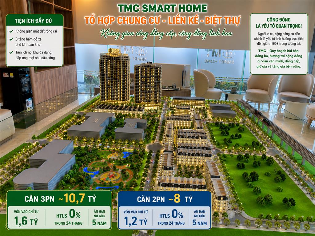 Bán cc tmc smart home, 3pn vào tiền 1,6tỷ, htls 0% 24th